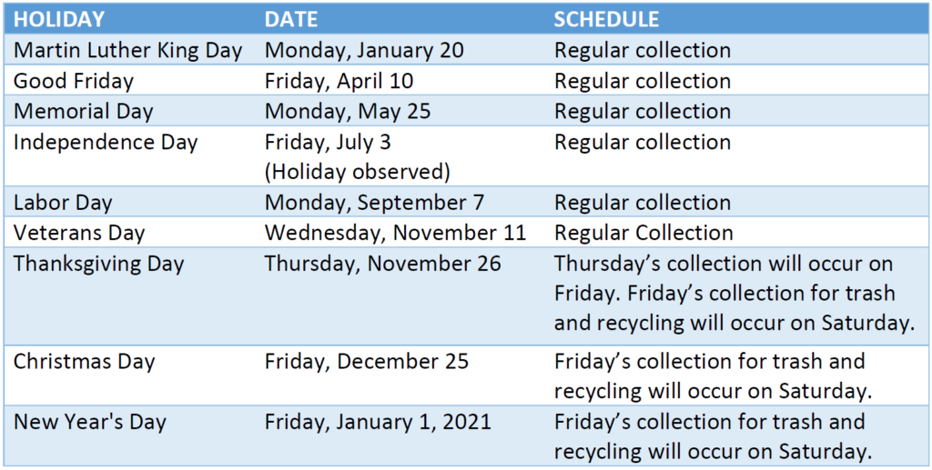 City of Richmond Trash and Recycling Holiday Schedule – Fort Bend County Municipal Utility